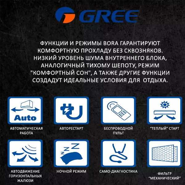 Gree GWH36QE-K3NNB4A